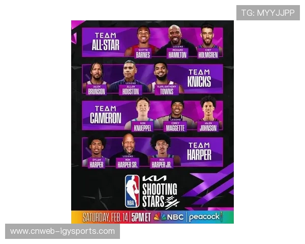 全明星周末单项赛名单公布:利拉德领衔三分大赛,布克、米切尔出战 全明星周末单项赛名单公布:利拉德领衔三分大赛,布克、米切尔出战