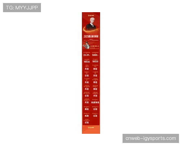 “深度报道：2025-26赛季NBA收视率在流媒体新协议下实现两位数增长”